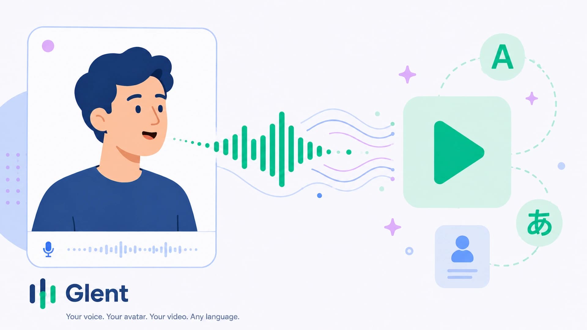 Glent AI Avatar & Voice Studio Interface